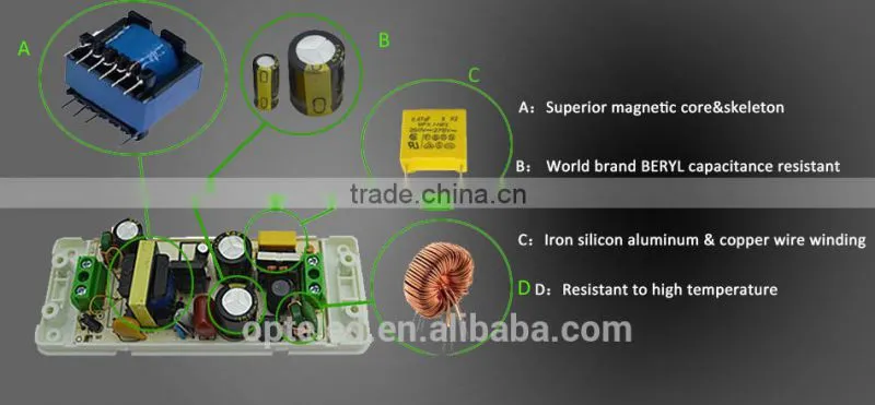 LED 30W COB downlight with high RA 85