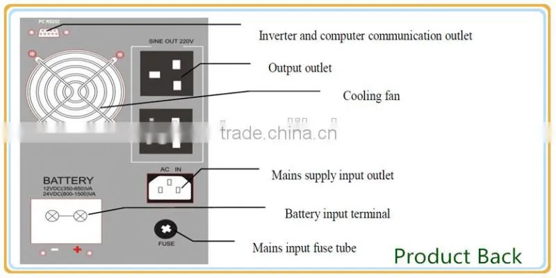 1200W Low Frequency Solar Inverter