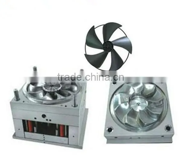 Fan Tooling
