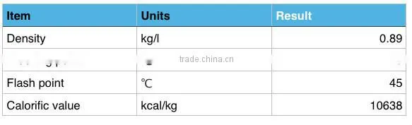 Fully Automatic Continuous Waste Tire Pyrolysis Plant