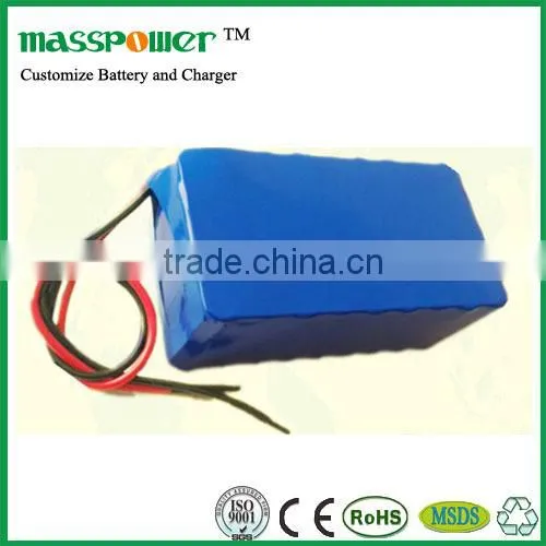 Manufacturer battery lithium ion