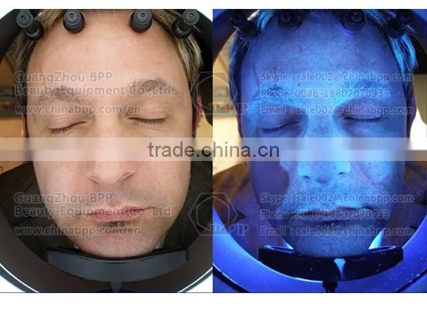 RGB and UV spectrum skin analysis camera for analysis skin characteristic