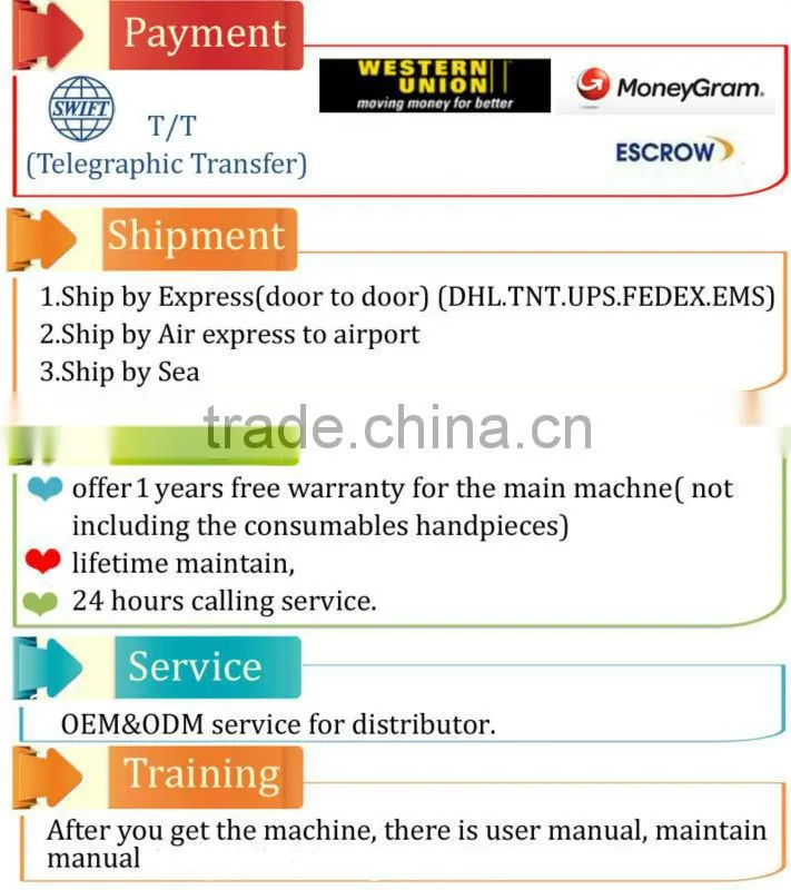 2015 Professional YAG laser tattoo removal machine