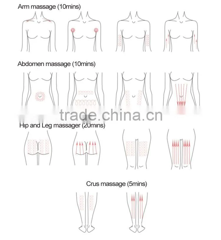 New Product weight loss slimming face lifting tool rf slimming machine