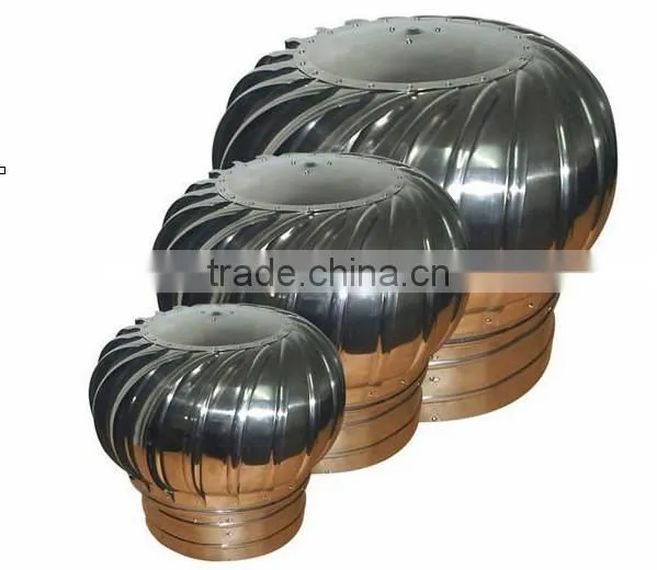 JinLong Roof Fan Supplier/Roof Fan Price/Roof Exhaust Fan Made In China