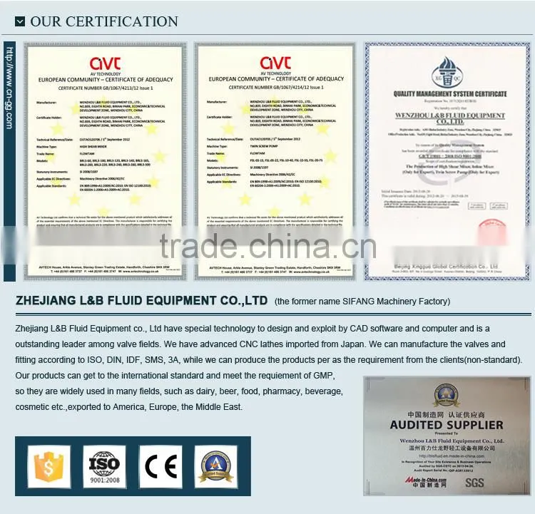 Customized Stainless steel Food grade micro millipore filter (BLS)