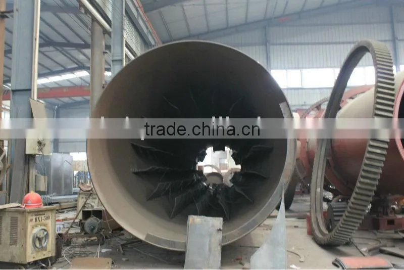 2014 New Design Sand Dryer/ Silica Sand Rotary Dryer/ Coal Slime Dryer --- ZhengZhou KeHua