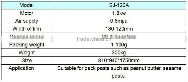 Most popular sauce packing machine with best price