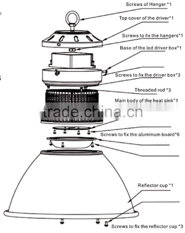 High power Real 150w bloom waterproof led light grow plants IP65