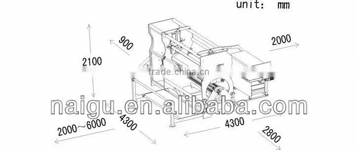 Factory provide automatic spring roll machine