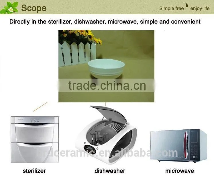 2014 Alibaba supplier wholesale baby ceramic bowl for soup
