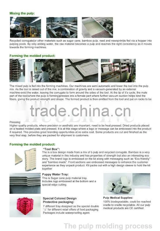 Bamboo Fiber Tableware