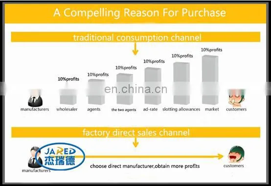 Fashion 3d Silicon Rubber Label for Clothing