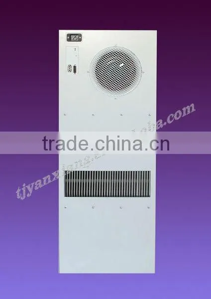 IP55 heat exchanger YXH-02-SH