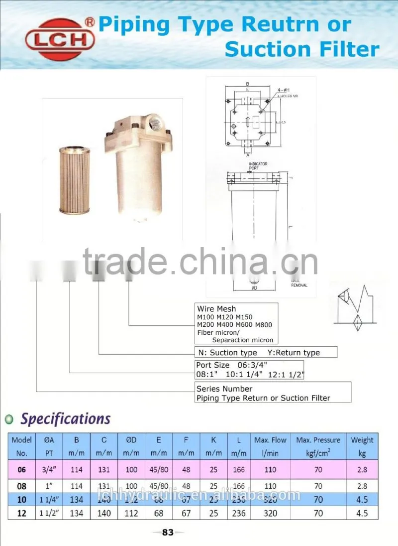 hydraulic suction filter
