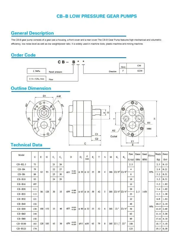 Gear Pump CB-B25 Cast Iron Material Low Pressure Lubrication Pump