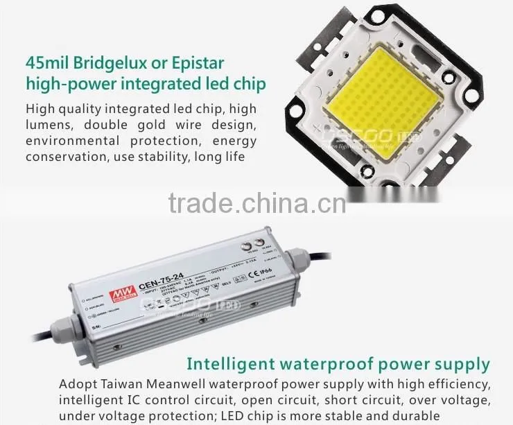 Christmas Hot-Sale LEDs IP65 double-side radiating 70w LED floodlights in Shenzhen OSCOO