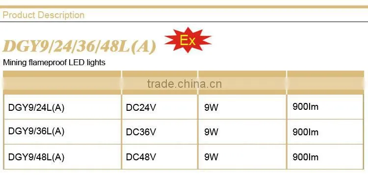 Mining Flameproof LED lights