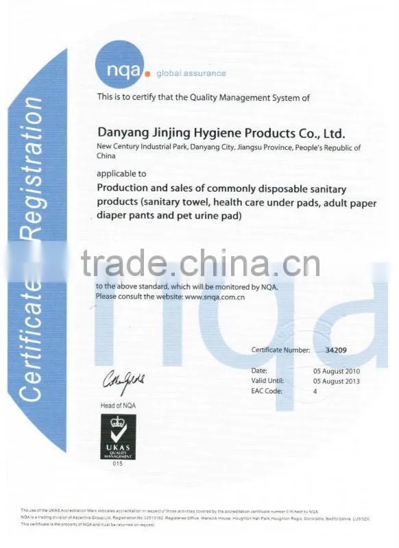 Nursing Under pads,Medical under pad,disposable under pad