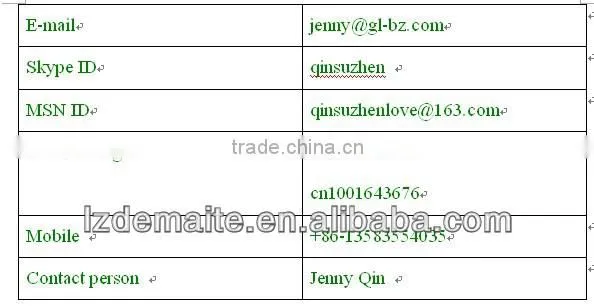 China Supplier OEM Silver Foam Underlay EPE For Laminate Floors