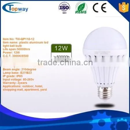 high brightness 5w 7w 9w 12w e27 e14 b22 screw base led bulb light