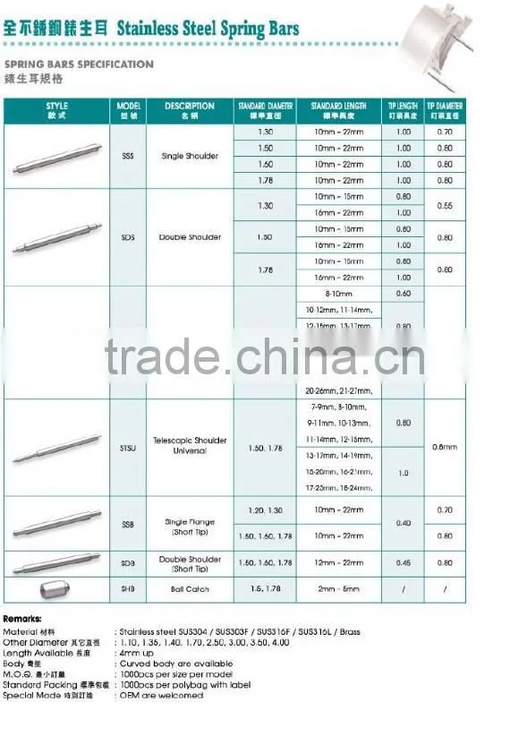 china supplier watch assessories stainless watch spring bar, stainless steel brand bars