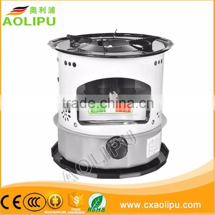 INDUSTRIAL ELECTRIC FAN HEATER