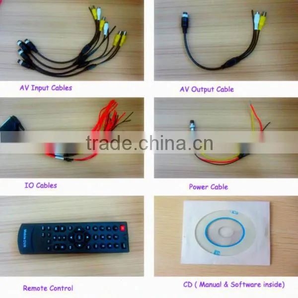 4ch mobile dvr for Vehicle bus/taxi/truck car mobile dvr