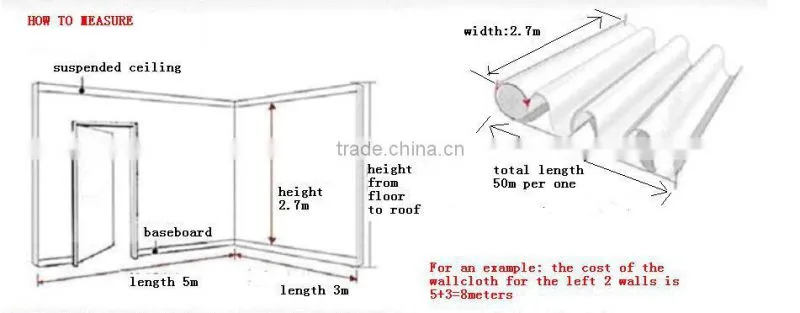 Textile Wall Fabric Made of Jacquard Polyester