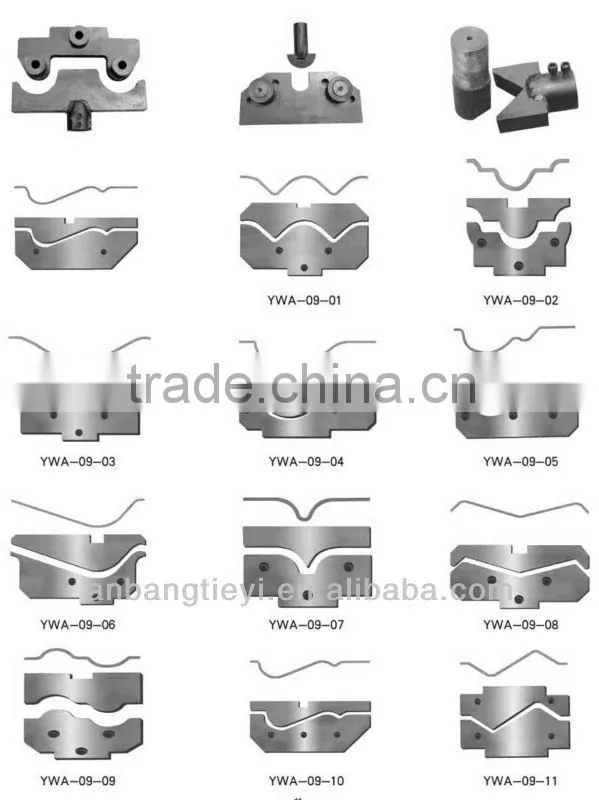 Wrought Iron Hydraulic Bending Machine