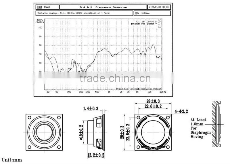 28mm 8ohm 2w micro ceiling speaker for computer