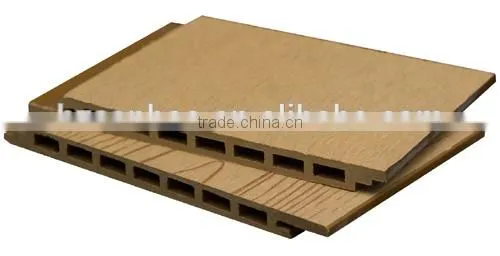 wpc wall panel cladding