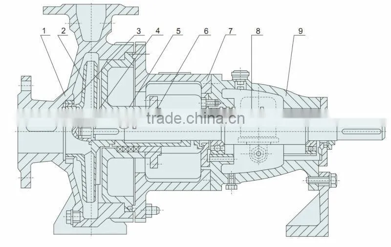 Oil Transfer Pump