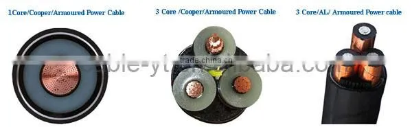 21/35KV Medium Voltage XLPE Insulated PVC Sheathed Power Cable