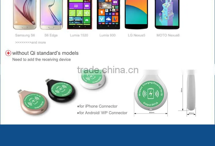New Hot Qi Wireless Power Charging Charger kit For Nokia for HTC S6 S5 S4 S3