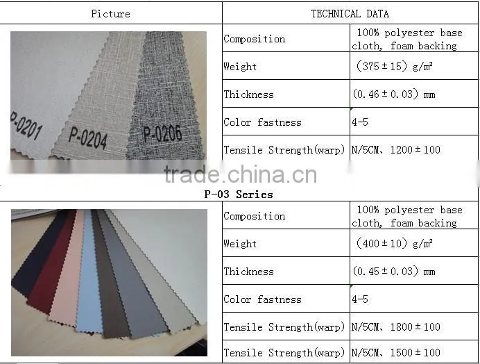 China Supplier curtain blinds outdoor pvc roller window blinds