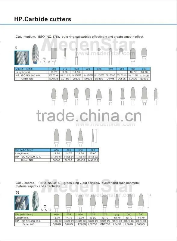 2014 popular high quality dental carbide cutters