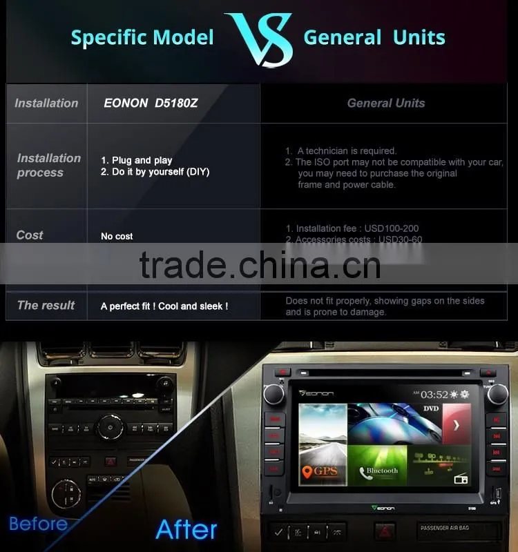 EONON D5180Z 7" Car DVD GPS For Chevy, Chevrolet, GMC