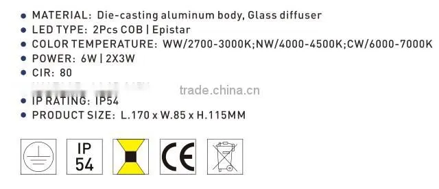 IP54 LED WALL LIGHT