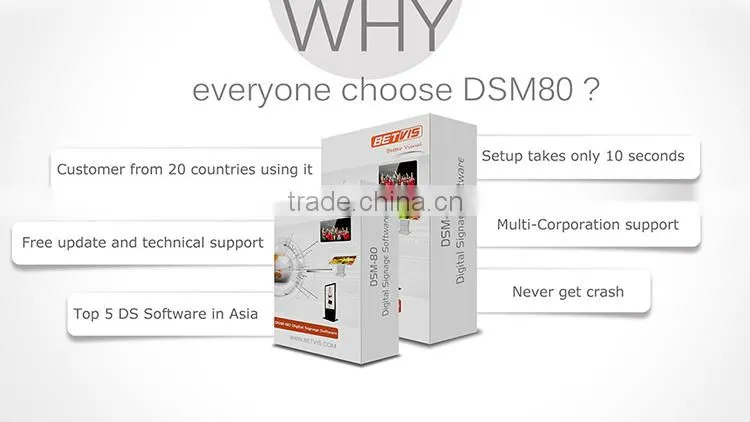 10'', 12'', 15'', 19'' and 22'' Bus LCD Digital Signage Display with 3G 4G Network