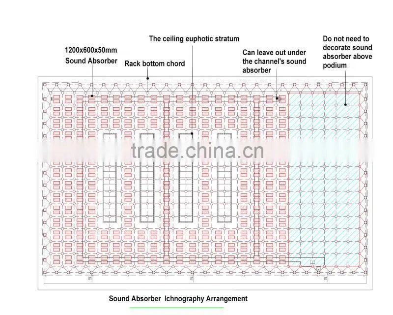 Gym interior ceiling acoustic sound absorber