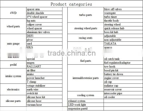 High Quality Turbo Sound Exhaust Whistle Muffler Pipe