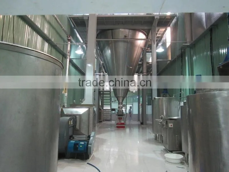 ORGANIC VIRGIN COCONUT OIL Best price skype vietcoconut01