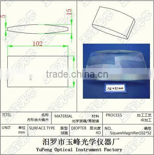 ESD magnifying lamp with LED