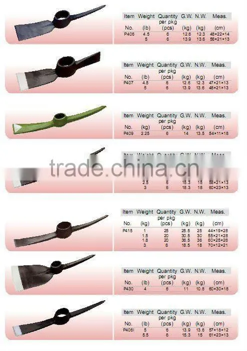 All kinds of tools for agriculture(high quality best price)