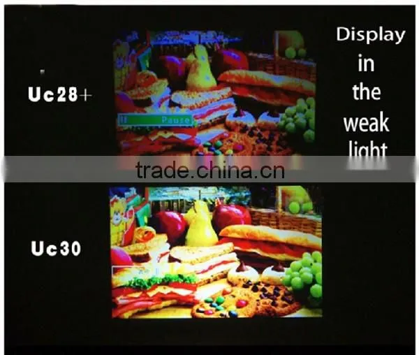 HD LED Mini Projector Video Image Music LCD portable projector 1080P White