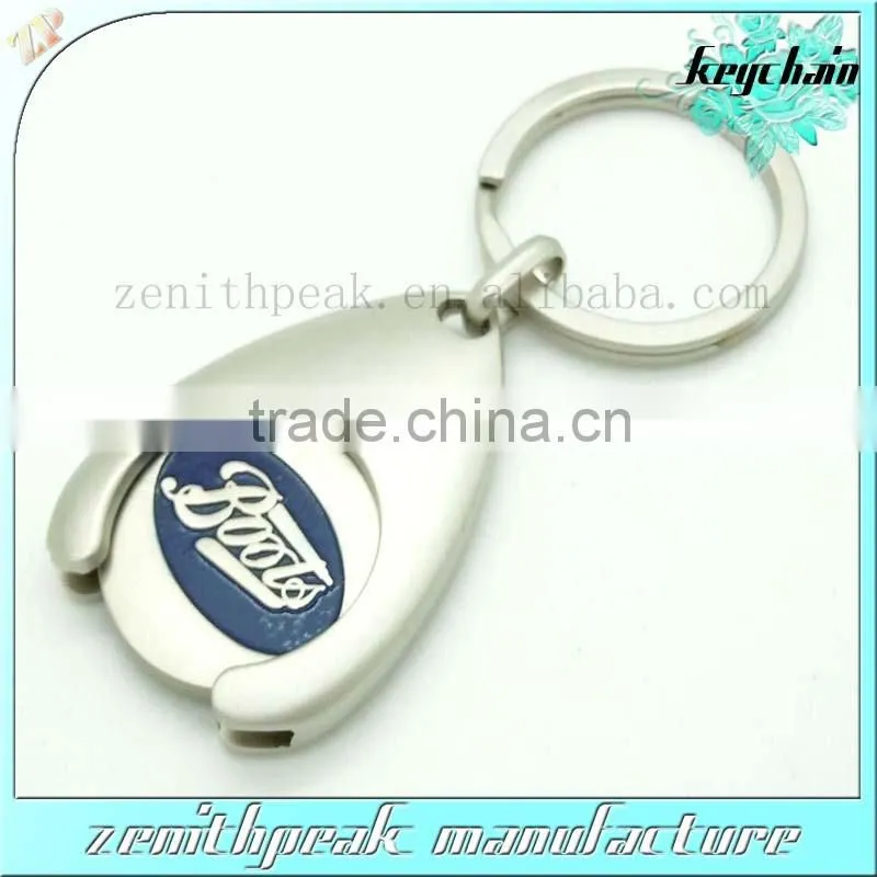 keychain coin