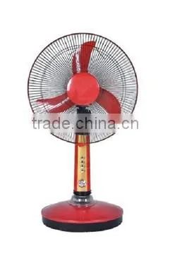 home appliances rechargeable electric fan light with CE ROHS