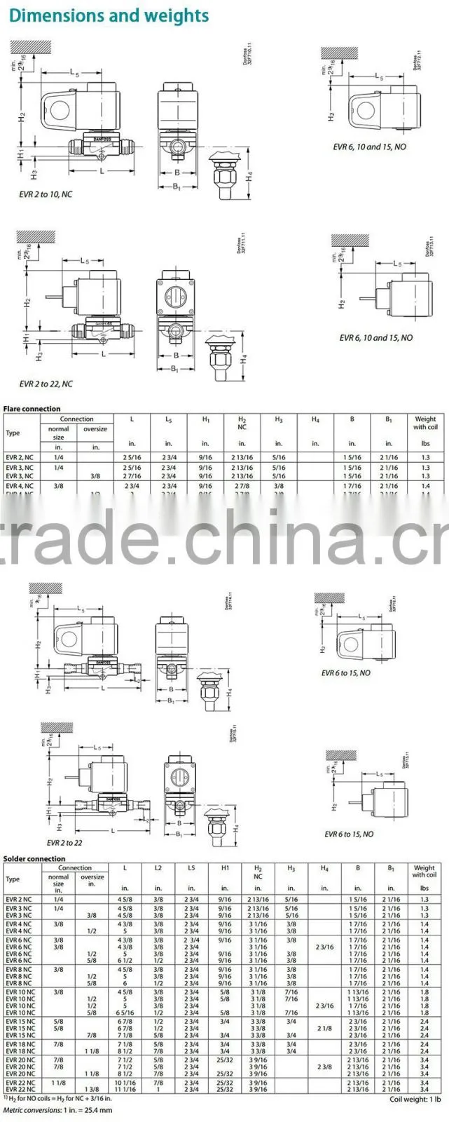 EVR soldering High Quality valve solenoid without coil