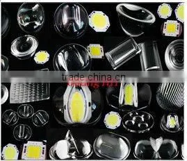 solar condenser lens